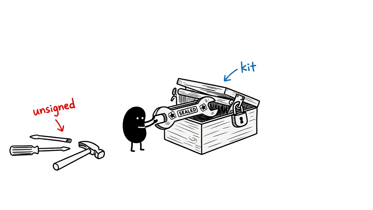 Small black figure putting a sealed wrench into a padlocked toolbox. Loose unlabeled tools lie on the floor.